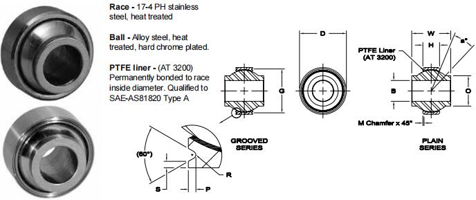 AURORAHAB-7T關(guān)節(jié)軸承圖紙