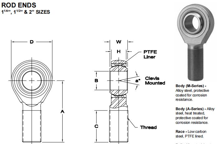 AURORAAB-24T關節(jié)軸承圖紙